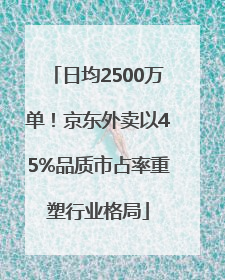 日均2500万单！京东外卖以45%品质市占率重塑行业格局