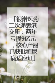 银诺医药二次递表港交所：两年亏损9亿元，核心产品已获批糖尿病适应证
