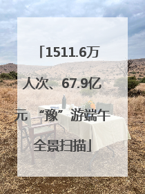 1511.6万人次、67.9亿元 “豫”游端午全景扫描